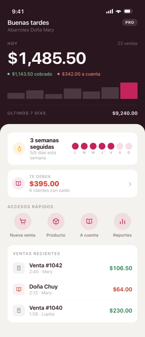 Pantalla de inicio de Tu Tiendita con las ventas del día y quién te debe